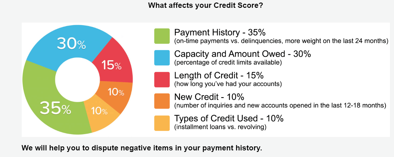 Image Title My Image